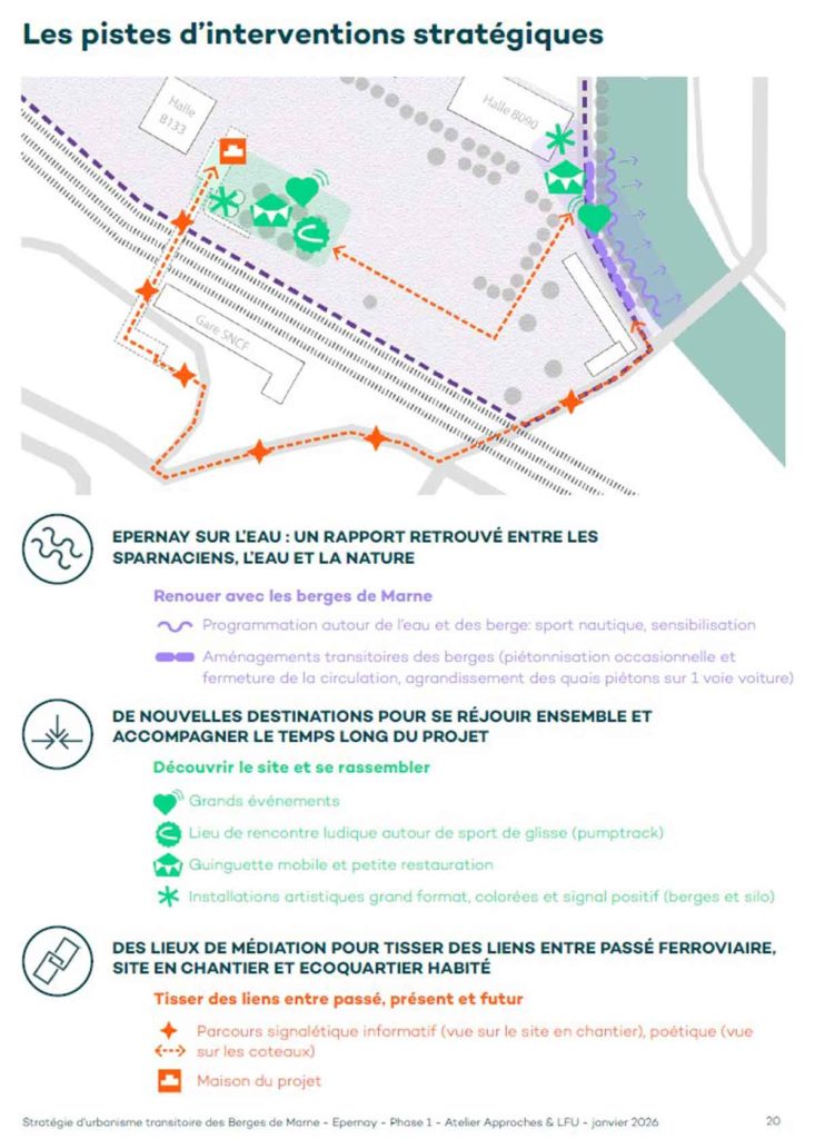 urbanisme transitoire
